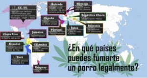 Países En Los Que Se Puede fumar marihuana