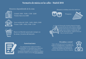Normativa de música en las calles - Madrid 2018