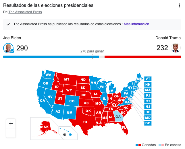 Resultados, Elecciones, Estados Unidos, 2020