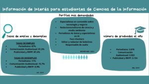 Datos, Ciencias de la Información