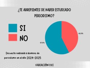 Datos, Ciencias de la información