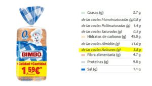 Alimentación, redes sociales, medios de comunicación, Body Positive, influencers, foodies, comida saludable, TCA, Liv Schmidt, bulos, carne roja, pan blanco