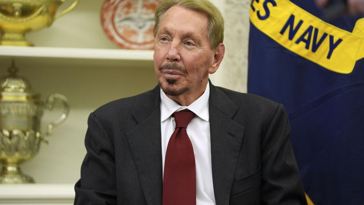 Visionario, Competitivo, Influente, Empresarial