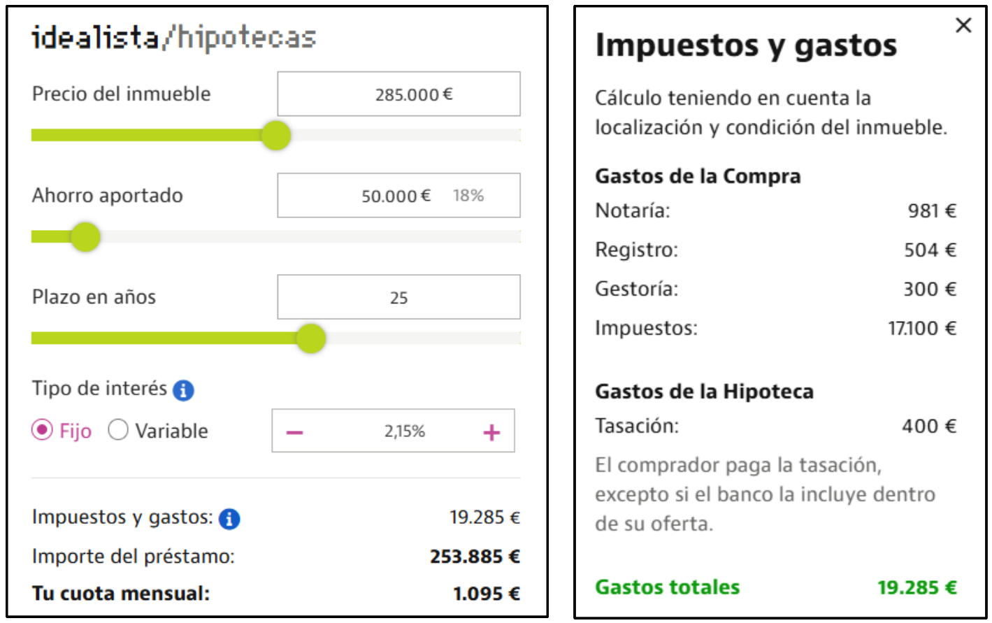 alquiler, compra, crisis de la vivienda, crisis económica, inflación, jóvenes, Madrid, vivienda